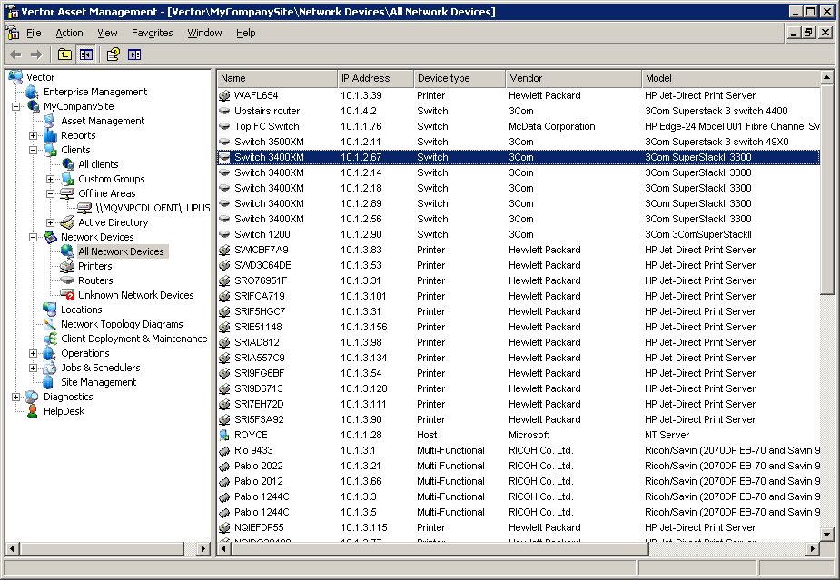 IT Asset and Service Management Software | network device listing