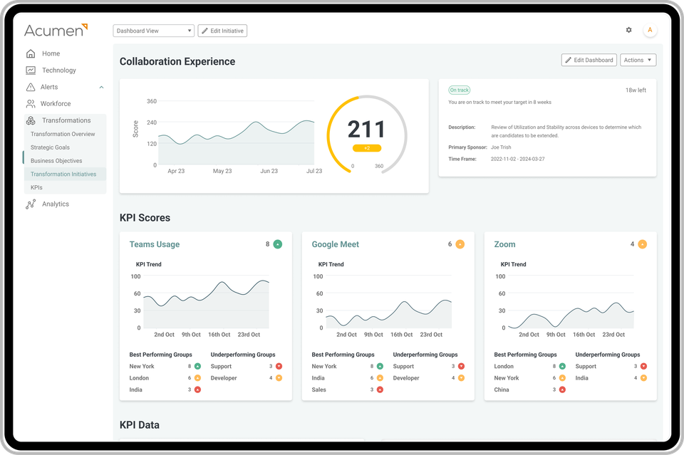 Improve collaboration and communication efficiency