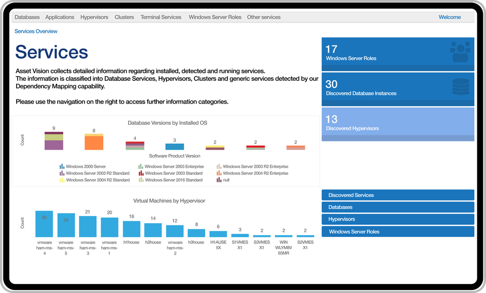 Asset Vision Workstation
