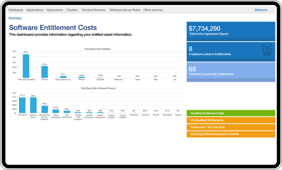 Asset Vision Workstation