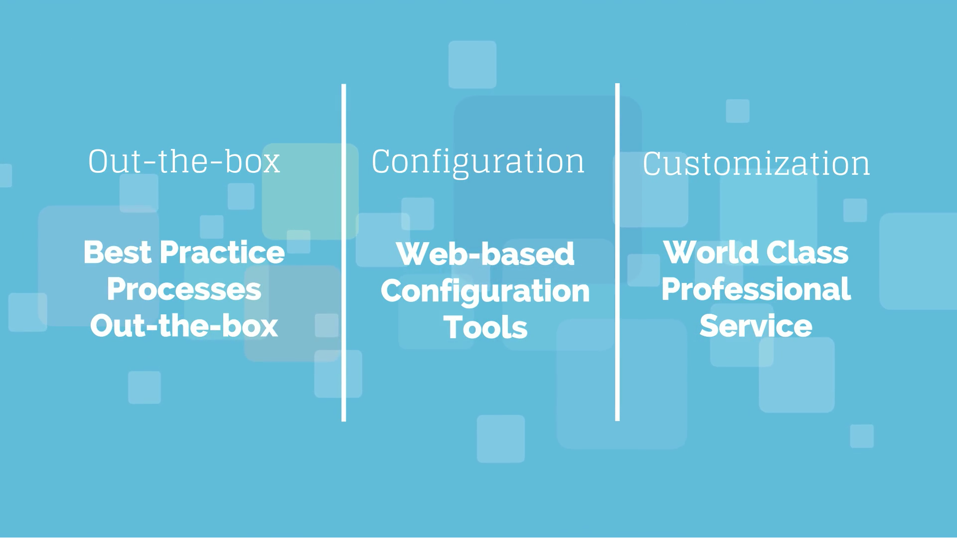 ITAM ITSM Configuration and Customization service options